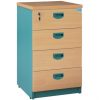 Hoc Tai Lieu Go 4 Ngan Sv402